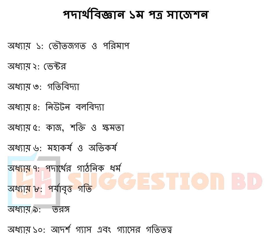 hsc-physics-1st-2nd-paper-suggestion-2023-pdf-download-all