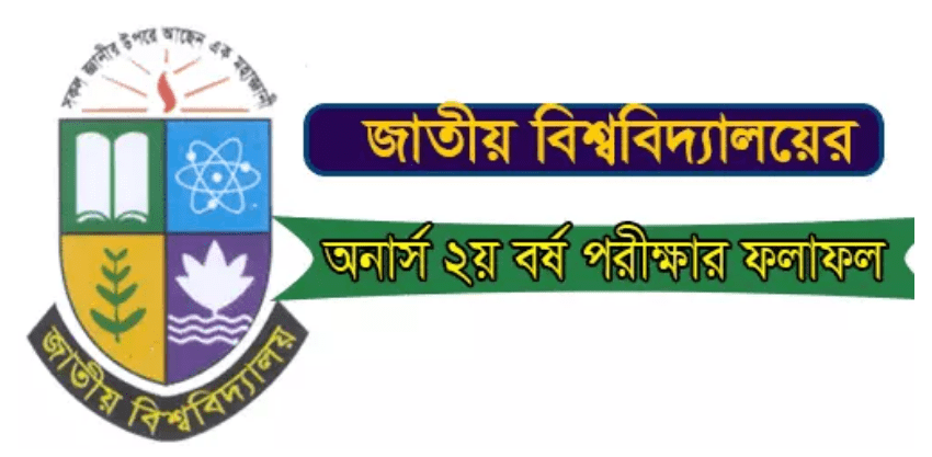 Honours 2nd Year Result 2020 (National University)