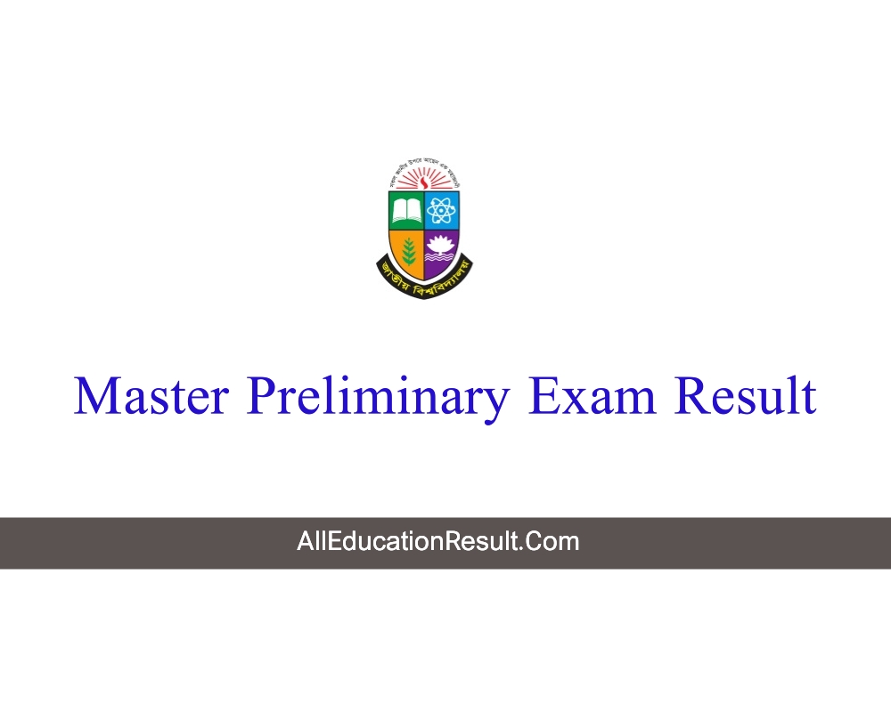 NU Result 2022 Masters 1st Year Result Published Today at 1000 PM