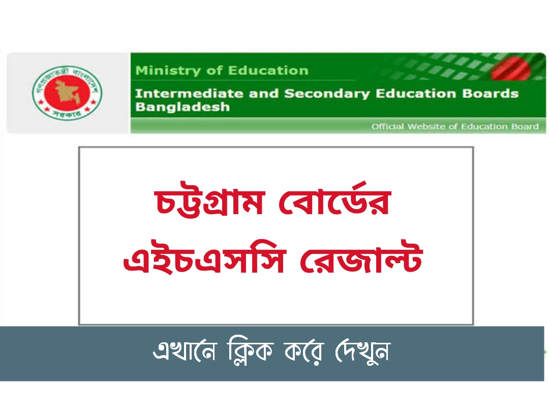 (Link) Chittagong Board HSC Result 2023 Marksheet [Published] By Www ...