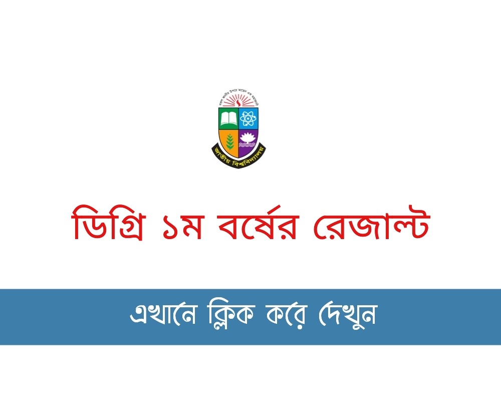 NU Result 2024 [nu.edu.bd result] Degree 1st Year Result with Marksheet ...