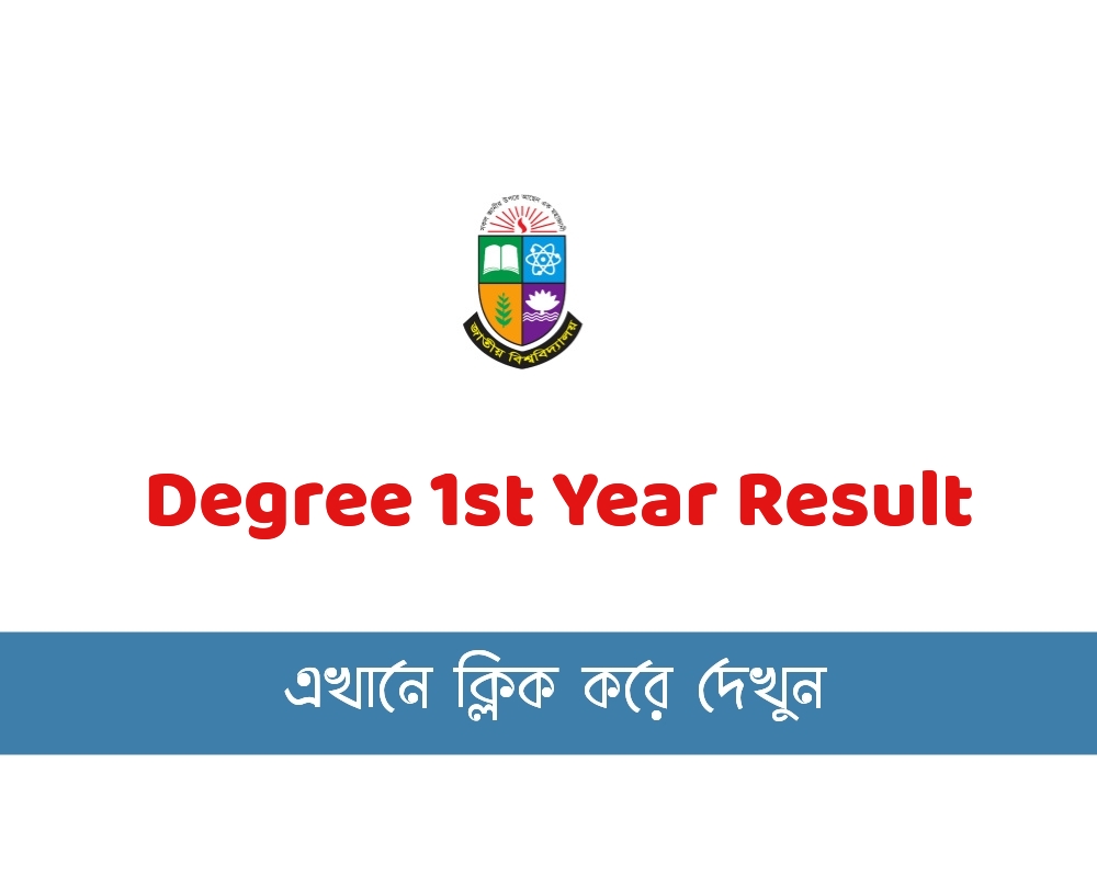 Degree 1st Year Result 2024 Check nu.ac.bd result with marksheet