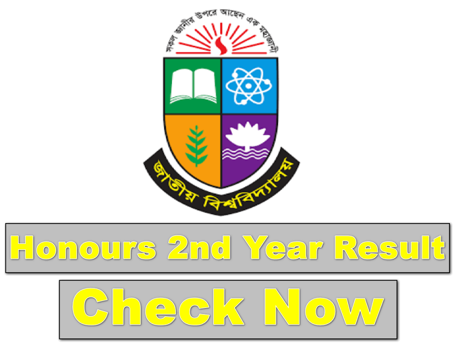 (দেখুন) www.nu.ac.bd result 2024 [ডাউনলোড] Honours 2nd Year Result 2024